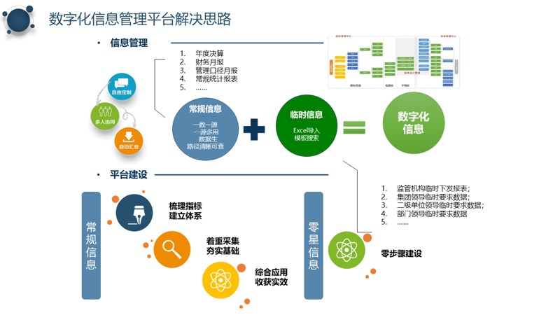 敏捷开发与瀑布模型：哪种更适合您的项目？