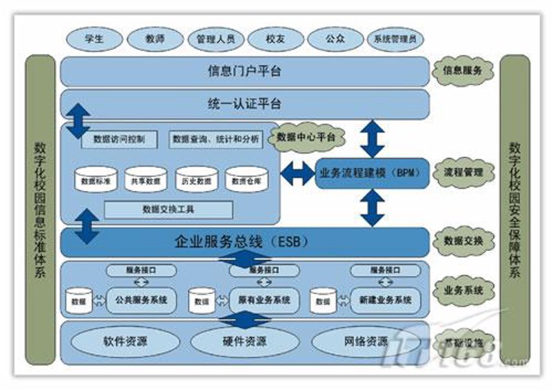 信息技术咨询服务，究竟属于哪个行业？这是一个值得思考的问题。