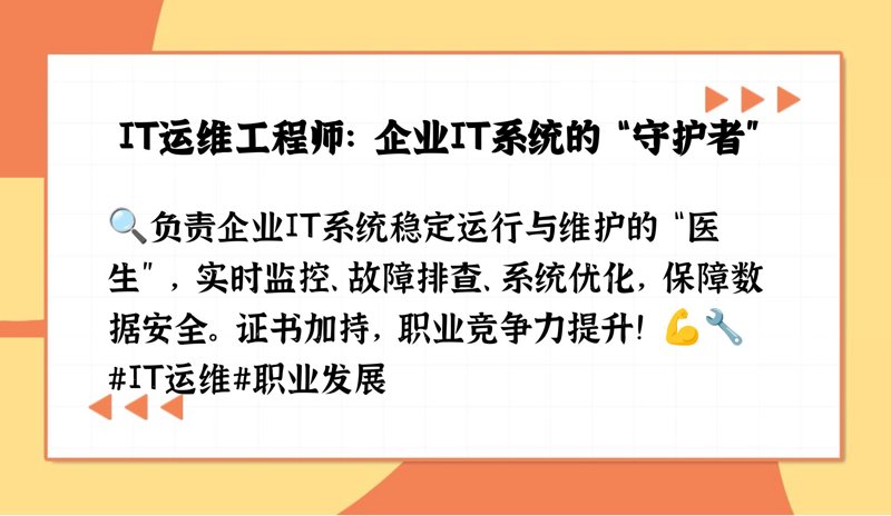敏捷开发VS瀑布模型：两种软件开发方法的实战对比